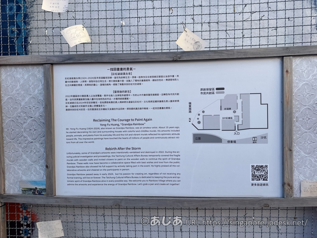 彩虹眷村の歴史と復活について書かれた案内板。「找回画画的勇気（絵を描く勇気を取り戻す）」などの文字と図解。