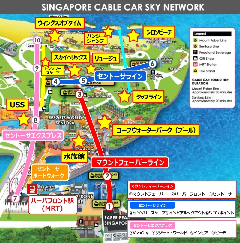 シンガポールケーブルカーの2路線と各駅、セントーサ島の観光スポットを示した地図