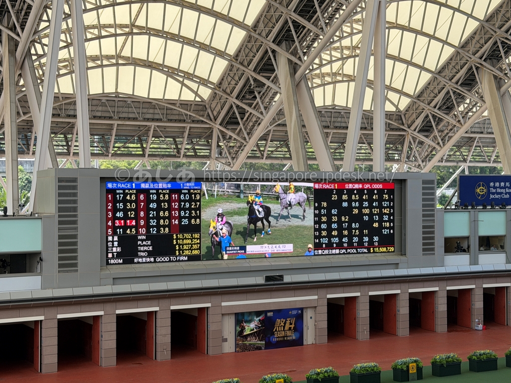 沙田競馬場の大型モニターに表示されたオッズと馬場状態